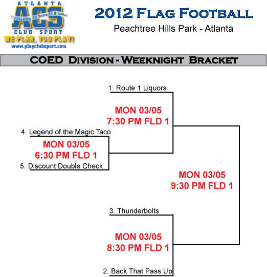 2012 Winter Weeknight Coed Football
