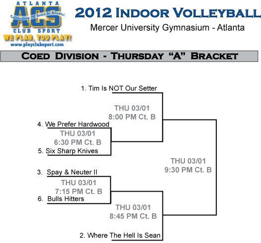 2012 WInter Indoor Volleyball Coed A